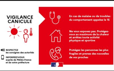 Vigilance rouge canicule