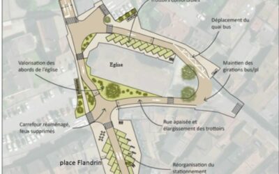 TRAVAUX D’AMÉNAGEMENT DE LA PLACE FLANDRIN